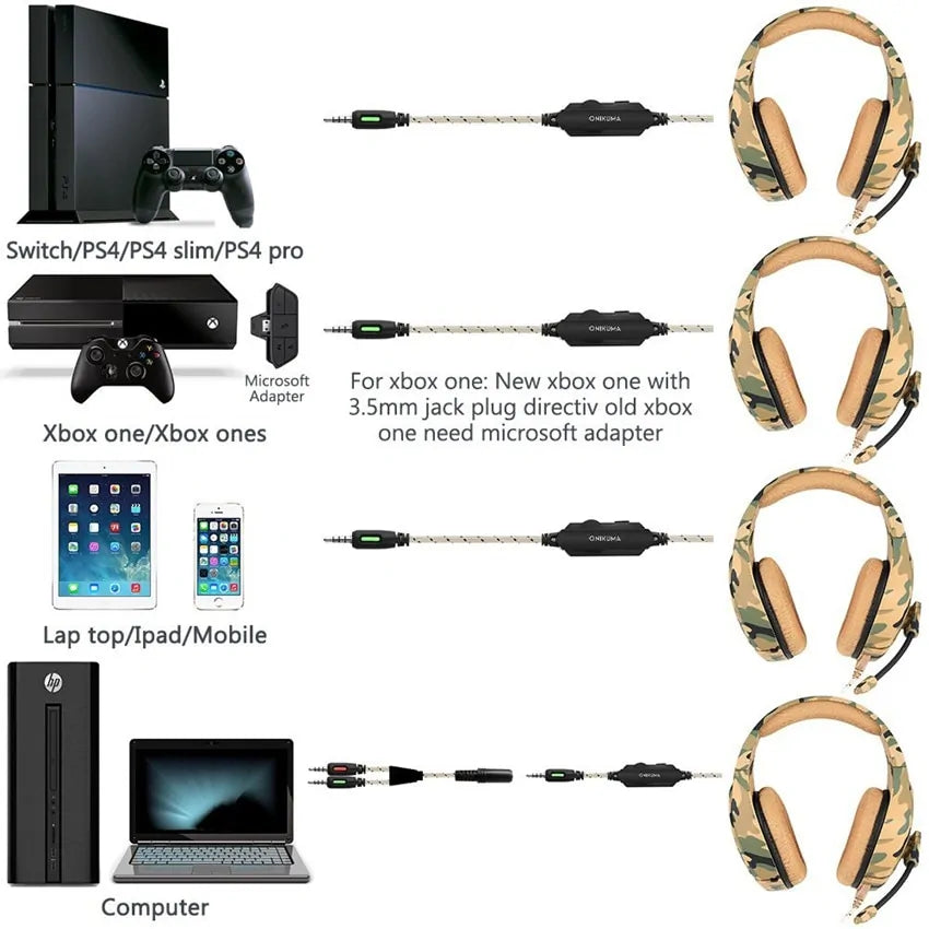 Auriculares Gaming de Camuflaje