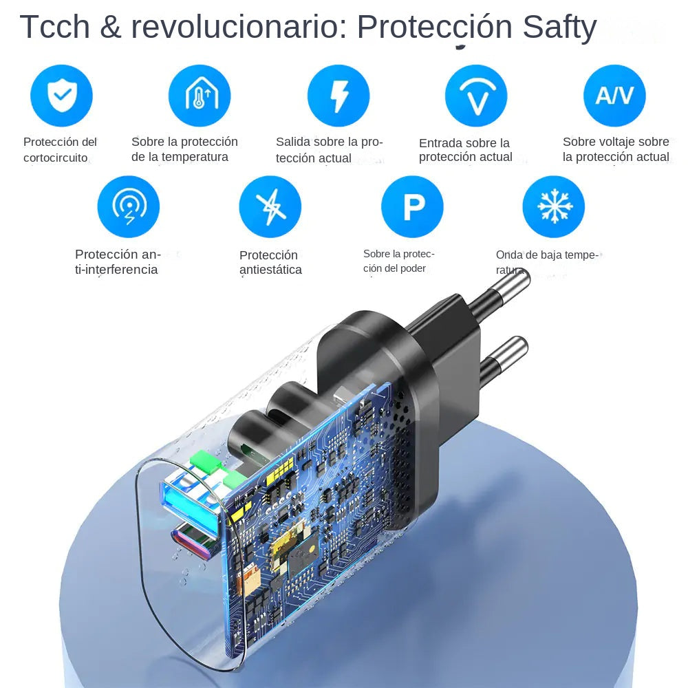 ULTRA Cargador RÁPIDO USB-C 65W