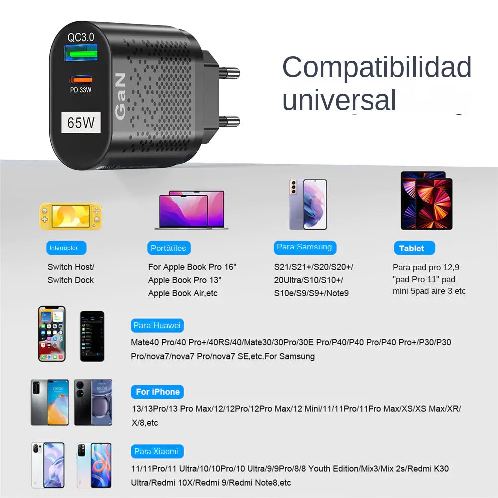 ULTRA Cargador RÁPIDO USB-C 65W