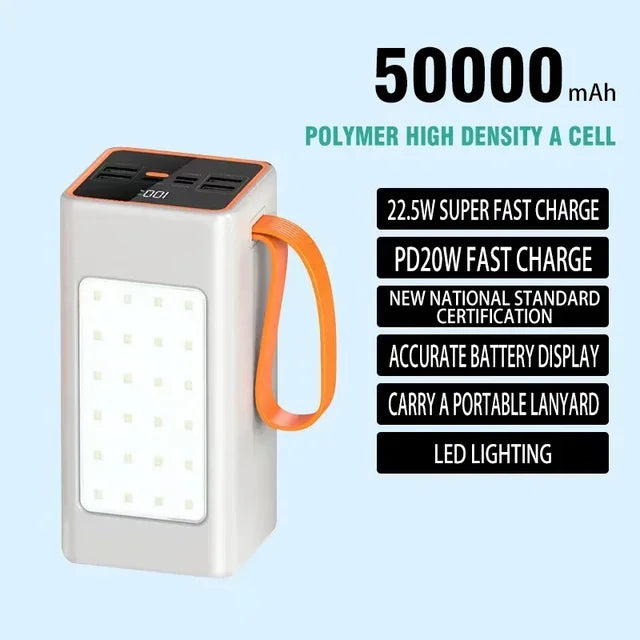 SUPER Power Bank de 100.000mAh - ¡Resistente al AGUA!