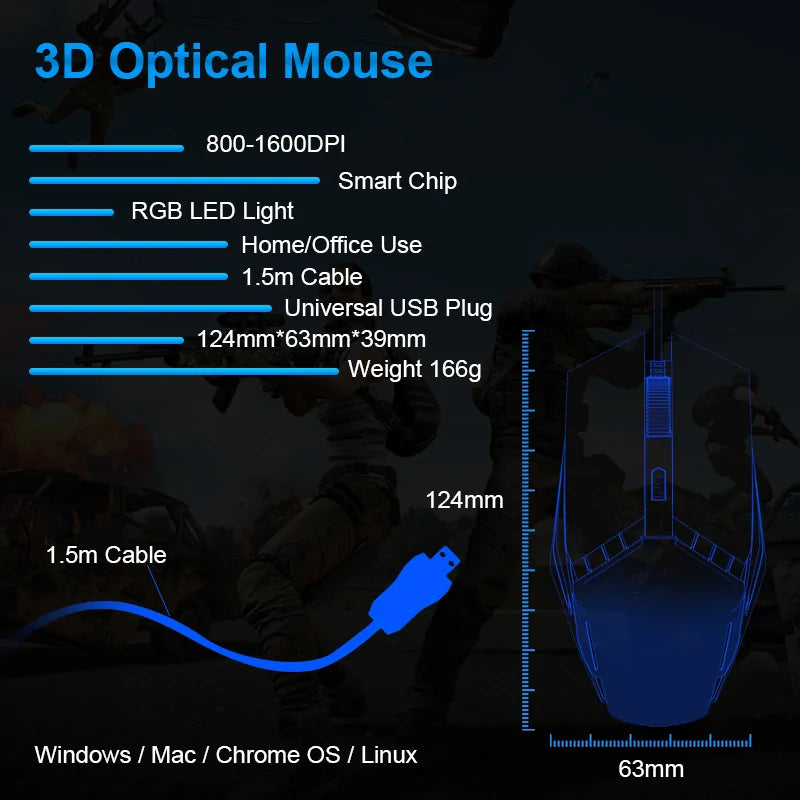 Ratón Ergonómico LED